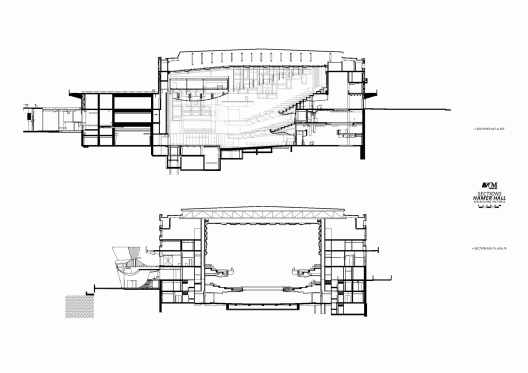 Elevation