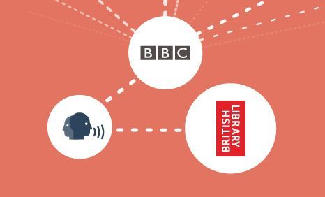 Courtesy of BBC Radio 4