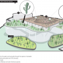 Transformadora CIEL / Rojkind Arquitectos + AGENT Vegetation Scheme