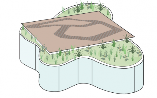 General Scheme