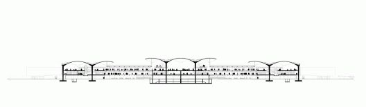 Section