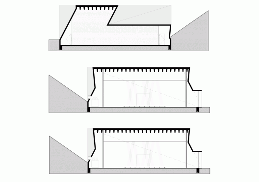Section