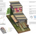 Cambodian Future House Competition Winning Proposals Courtesy of Visionary Design Development Pty Ltd.