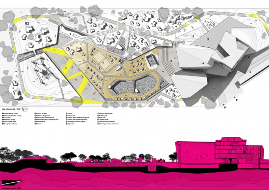 site plan and section