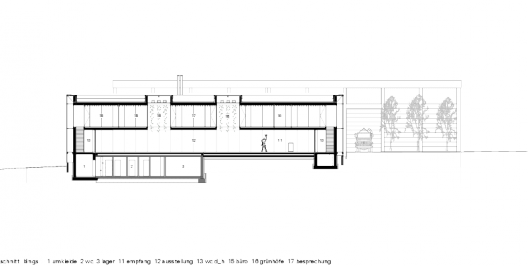 Section