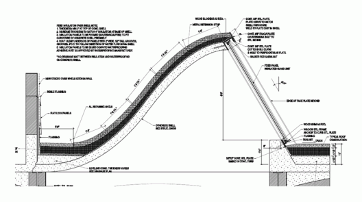 Section