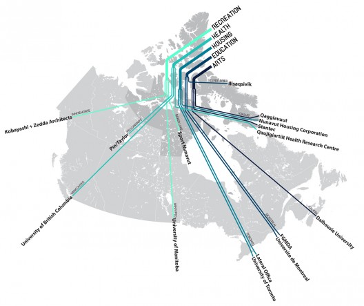 Map diagram of Arctic Adaptations team members © Lateral Office, 2013