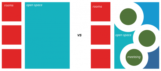 Floor Plan Diagram