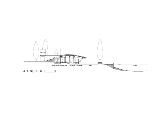 Section