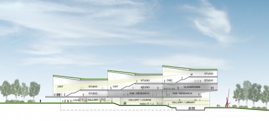 WEISS / MANFREDI to Design Kent State's New, $40 Million Architecture Building (7)