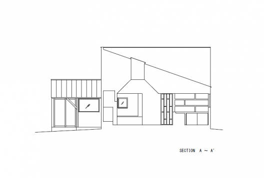 Section