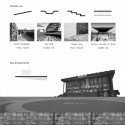 Performing Arts Studio of the National Theatre of Korea Second Prize Winning Proposal / Archiplan desirable public facility and plaza