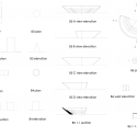 XiXi Learning Community / Atelier Fronti XiXi Learning Community / Atelier Fronti B1-B7 Plans & Elevations