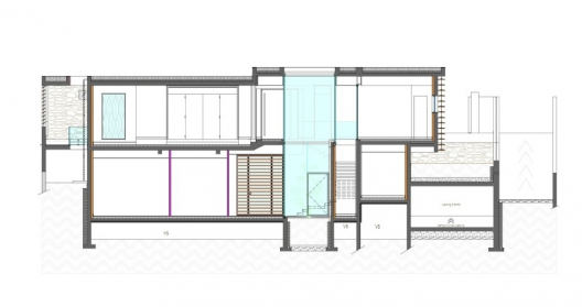 Section