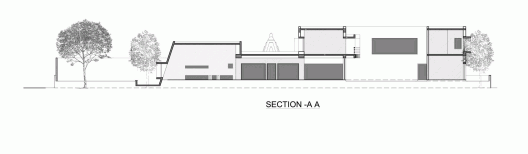 Section