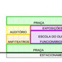 MAR – Museu de Arte do Rio / Bernardes + Jacobsen Arquitetura Schematic Section