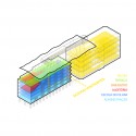 MAR – Museu de Arte do Rio / Bernardes + Jacobsen Arquitetura Building Diagram