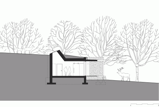 Section