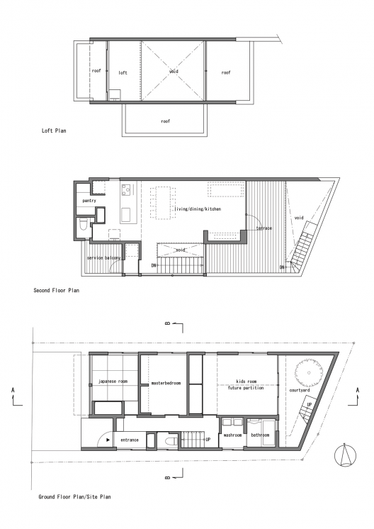 Plans