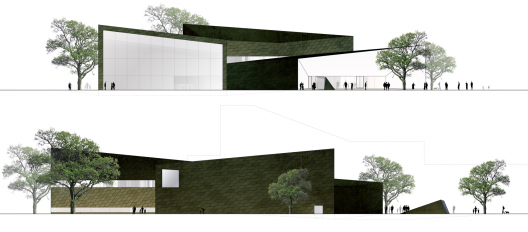 Facades