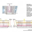 Hebei University Library Winning Proposal / Damian Donze (Tongji Architectural Design and Research Institute) diagram 01