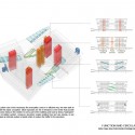 Hebei University Library Winning Proposal / Damian Donze (Tongji Architectural Design and Research Institute) diagram 07
