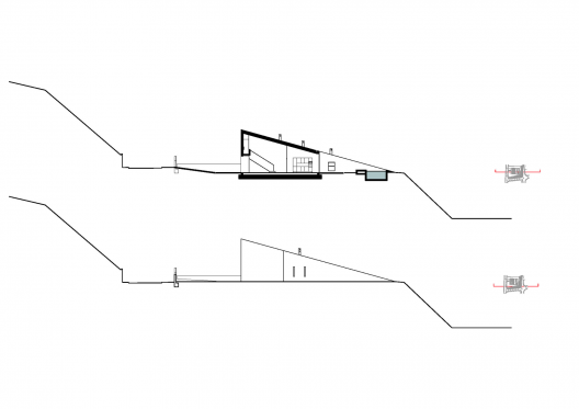 Elevation