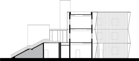 Section