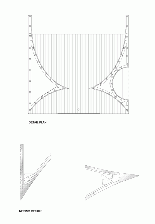 Detail Plan