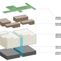 St-Zotique Residence / NatureHumaine St-Zotique Residence / NatureHumaine Diagram