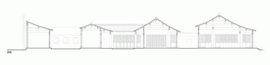 Section