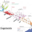 OMA to Masterplan Southern Neighborhood of Bordeaux Courtesy of OMA