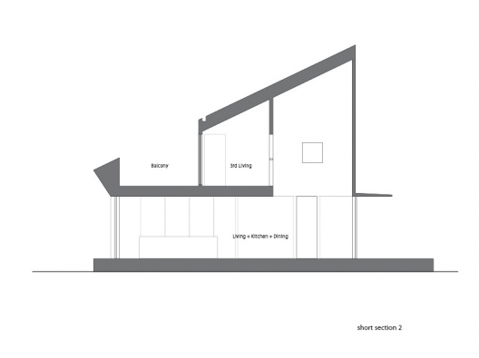 Section