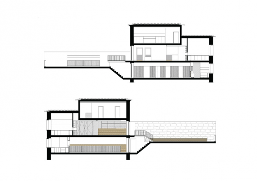 Sections
