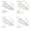Green Square Library Competition Entry / ASPECT Studios Green Square Library Competition Entry / ASPECT Studios diagram 03