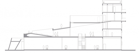 Section