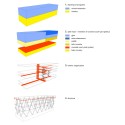 'Superpose' School Extension Competition Entry / OVERCODE program diagram
