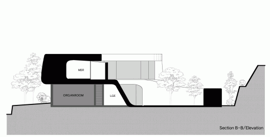 Section