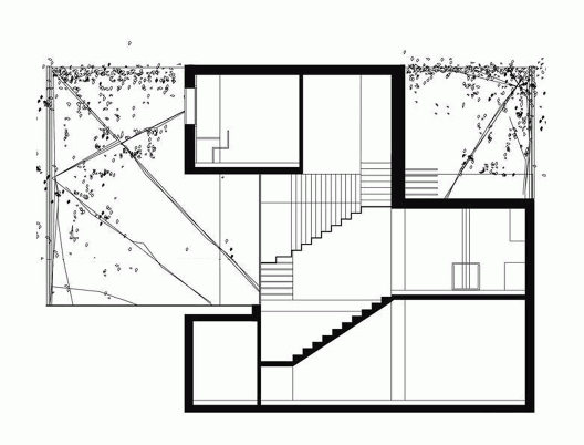 Section
