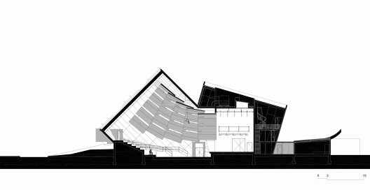 Section