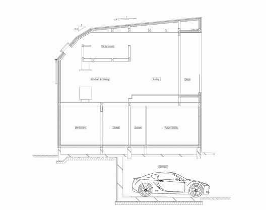 Section