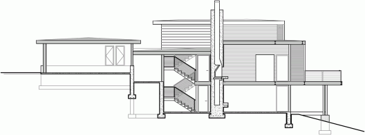 Section