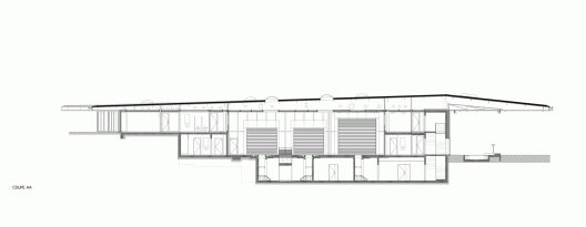 Section