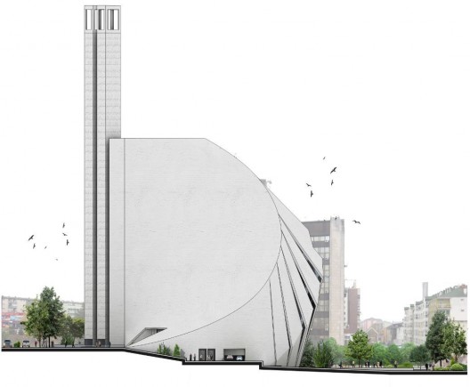 elevation