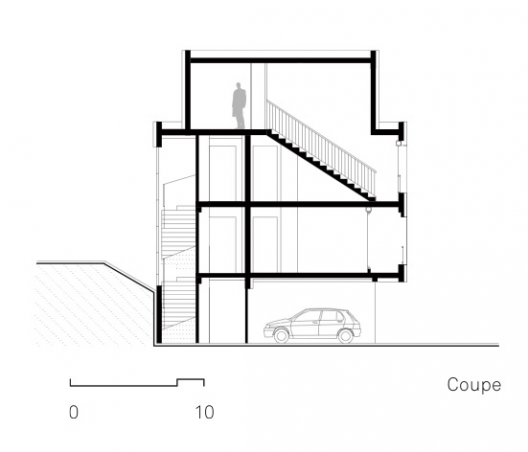 Section