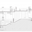 Sede Social Comunitaria / 3 Arquitectos Section