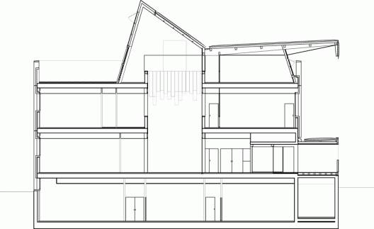 Section