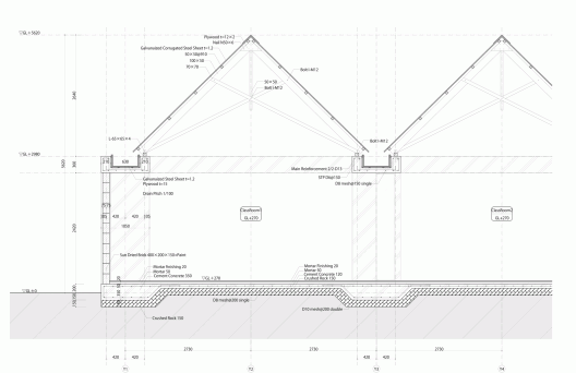 Section Details