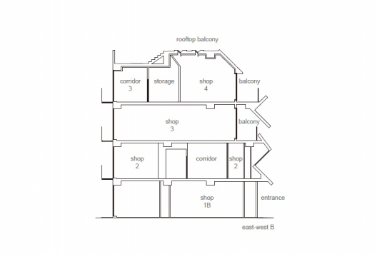 Section