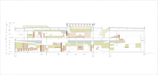 Section